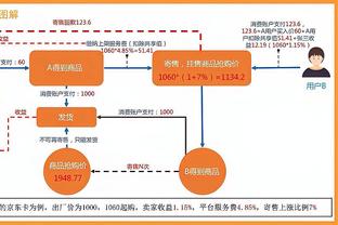 镜报：滕哈赫帅位可能不再那么稳固，但他不会容忍球员的违纪